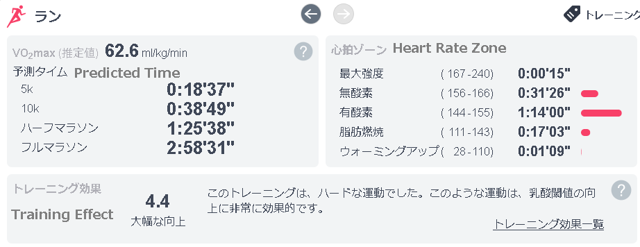 running20190727effect.png