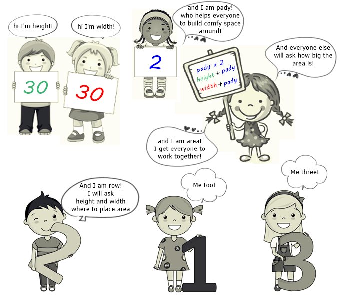 kids-with-variables-2.png