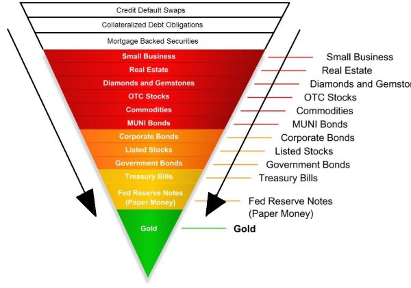 exter-inverse-pyramid.jpg