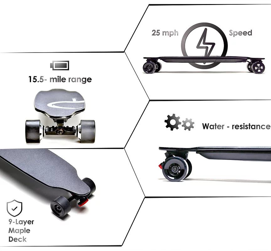 ionboardx-spec.jpg
