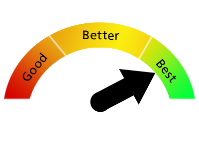 Good good 6 1. Good better the best. Good better best картинки. Well better the best. Good well better the best.