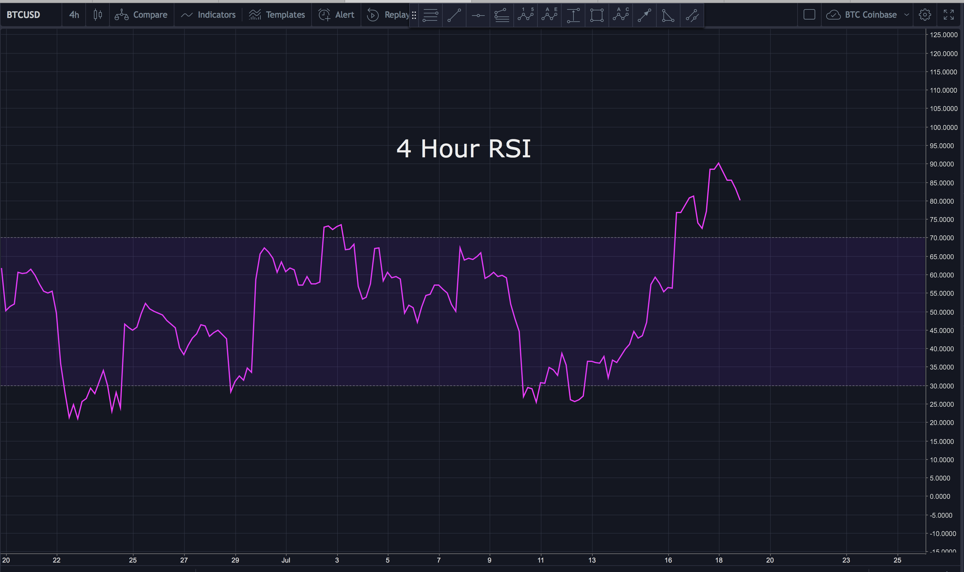 Screen Shot 2018-07-18 at 7.31.45 PM.png