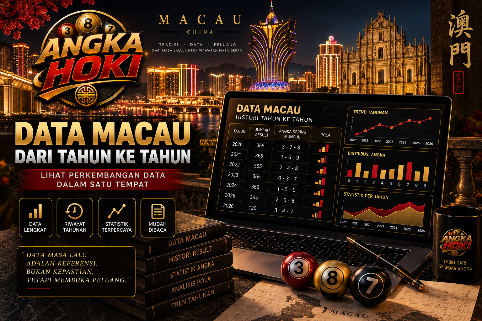 Data-Macau-Dari-Tahun-ke-Tahun.png
