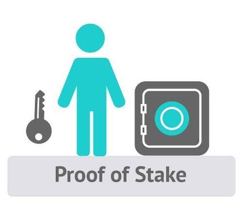 proof-of-stake-steemit