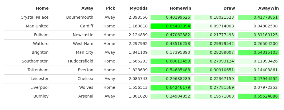 epl-38.png