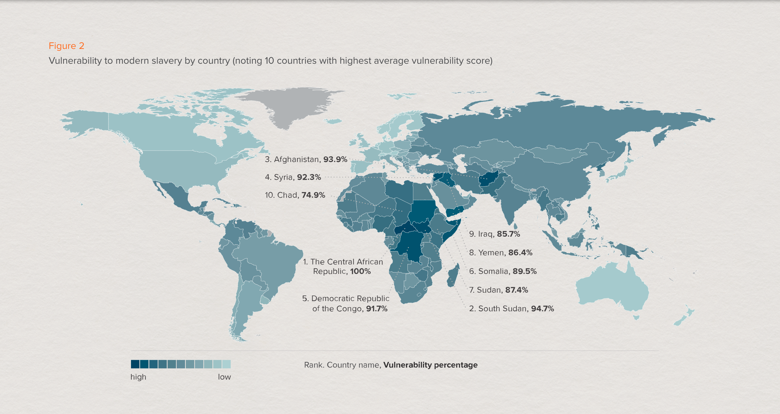 Global Findings Global Slavery Index (1).png