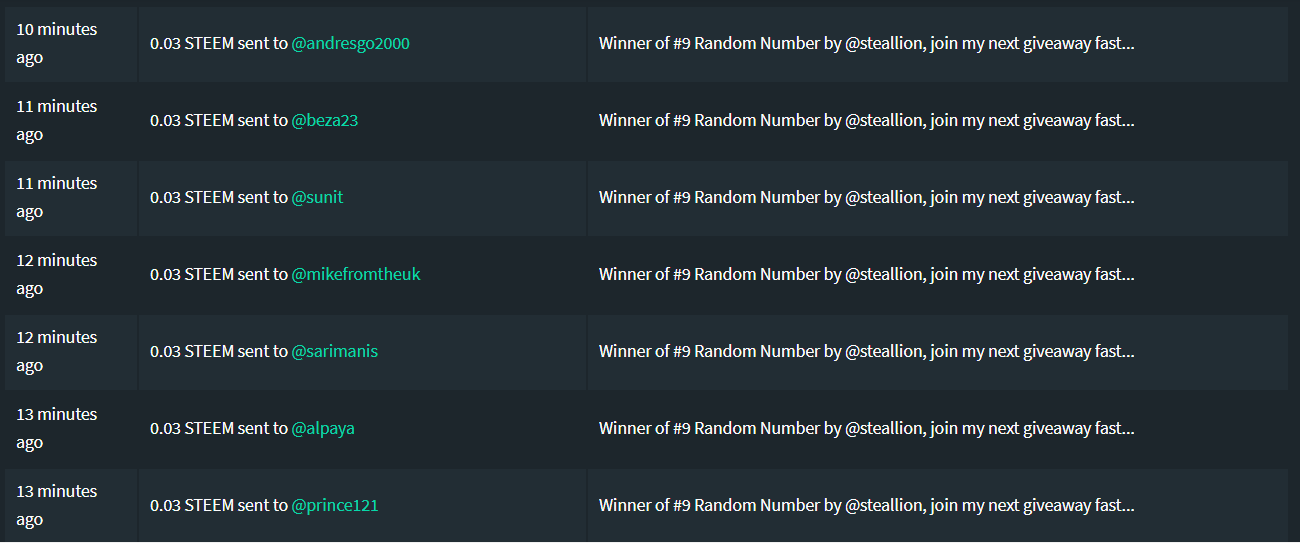 winnings of 93.PNG