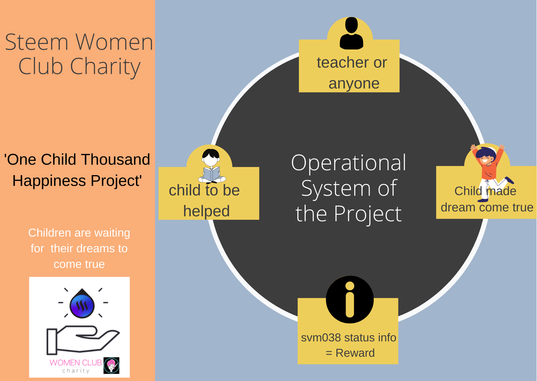 teacher or anyone (1).png