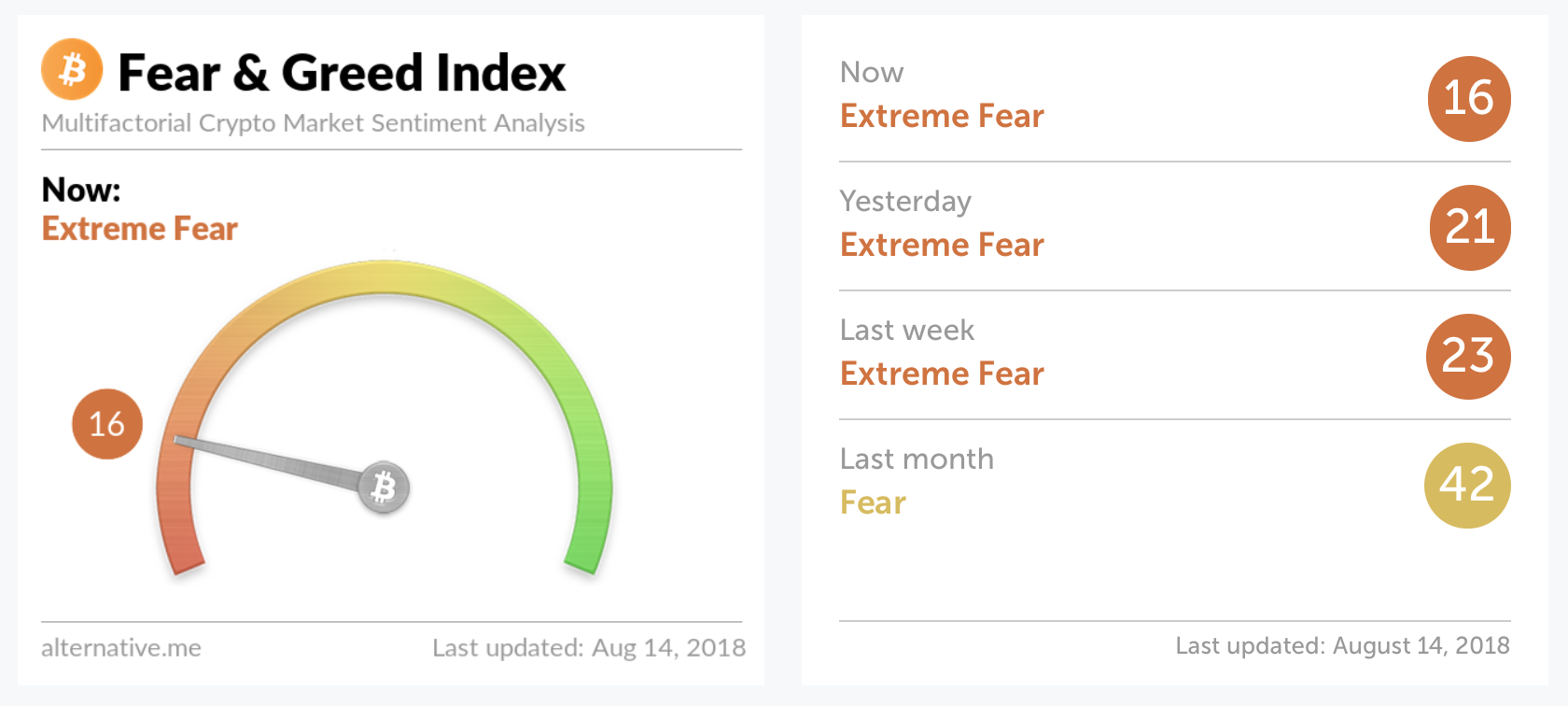 Screen Shot 2018-08-14 at 10.33.33 AM.png