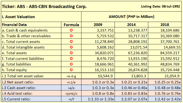 Cbn