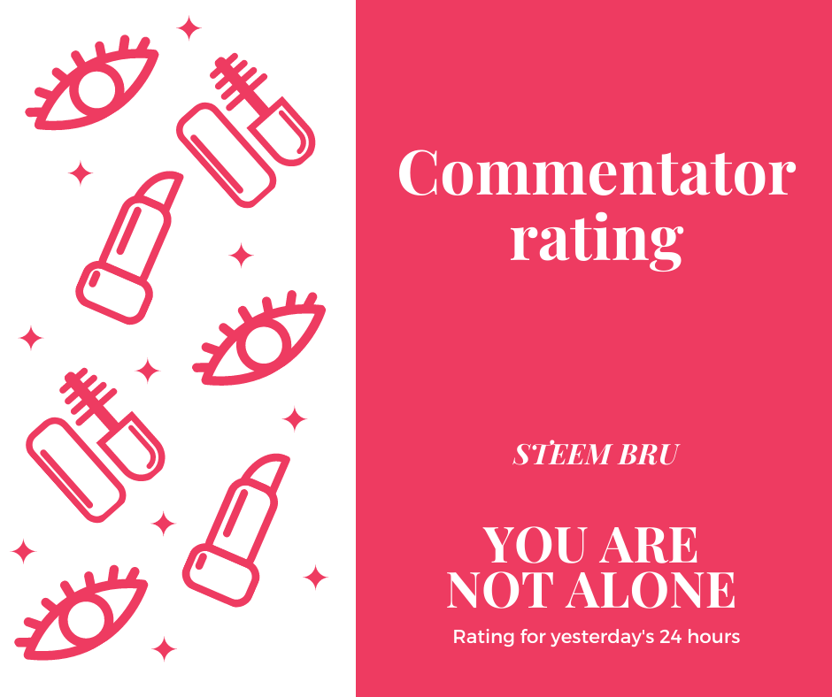 Rating commentors111 (3).png
