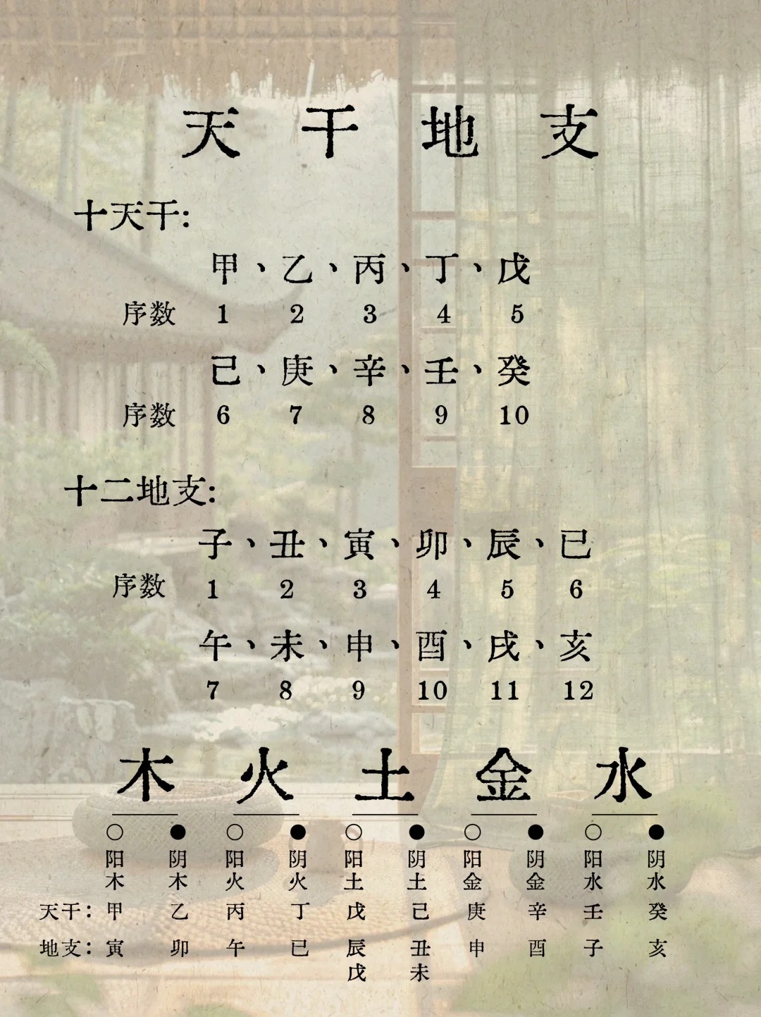 🔥每天1分钟,轻松解锁《易经》智慧大门🚪_4_师兄讲国学_来自小红书网页版.jpg