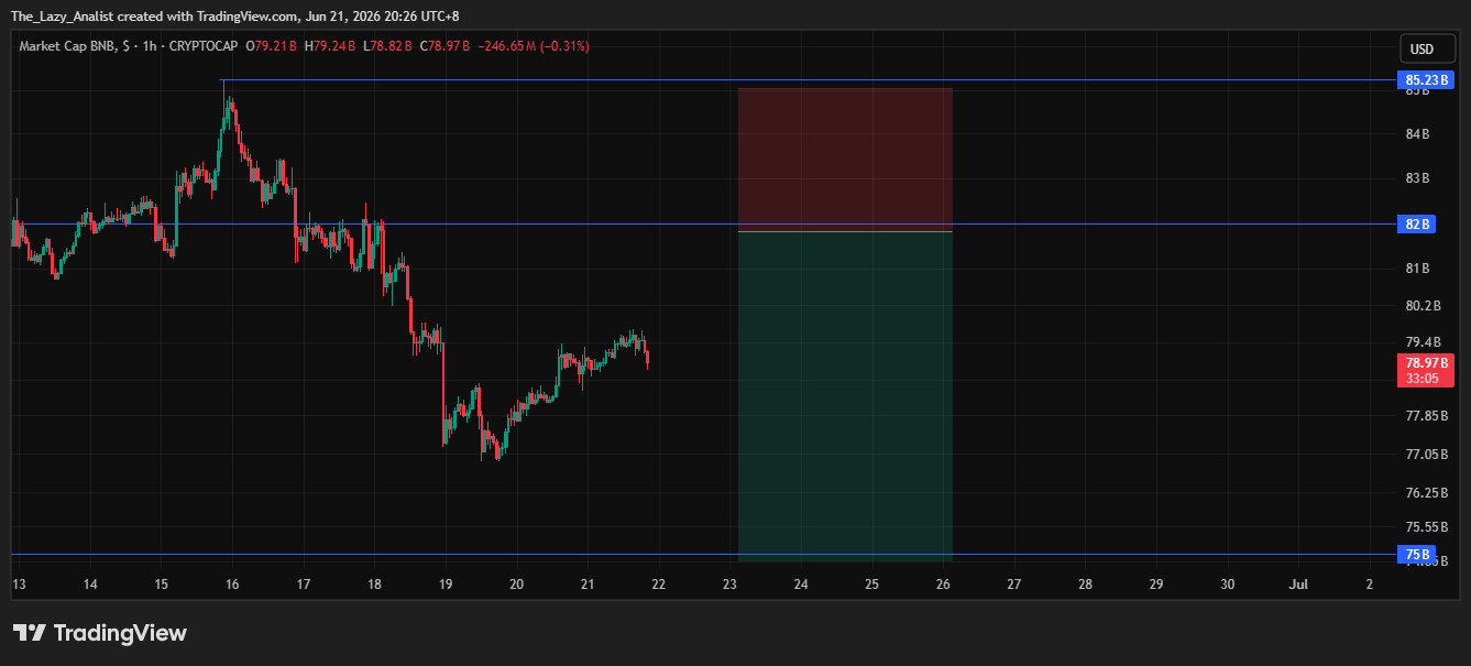 BNB_2026-06-21_19-25-44.png