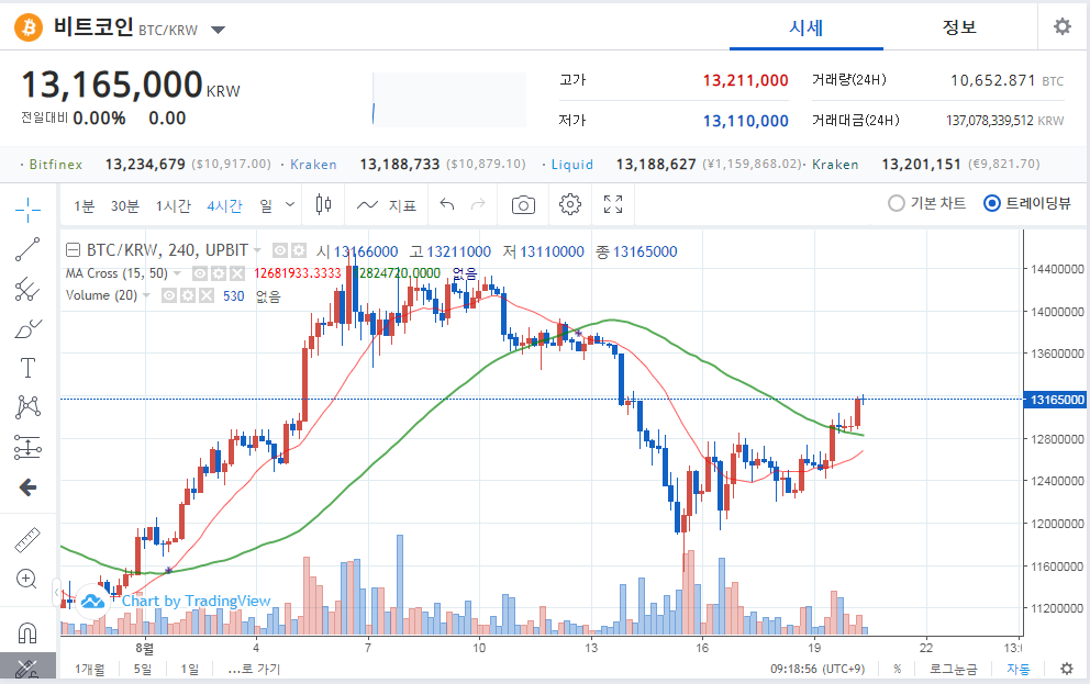 Screenshot 2019-08-20 at 09.19.00.png
