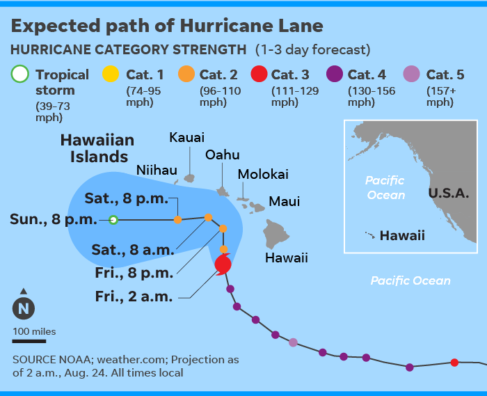 Weakened Hurricane Lane still poses substantial threat to Hawaii
