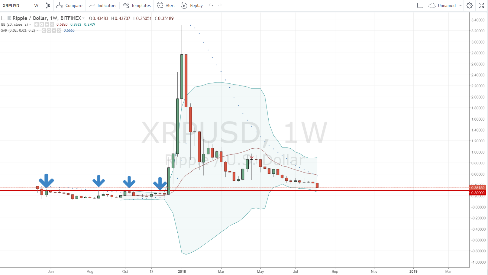 xrpxrpxrp.PNG