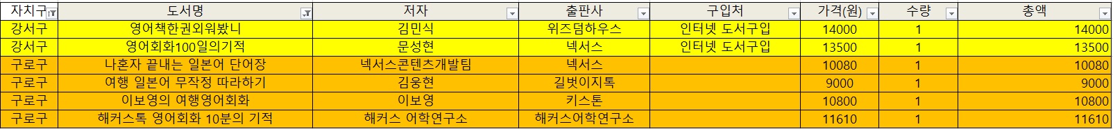 어학.jpg