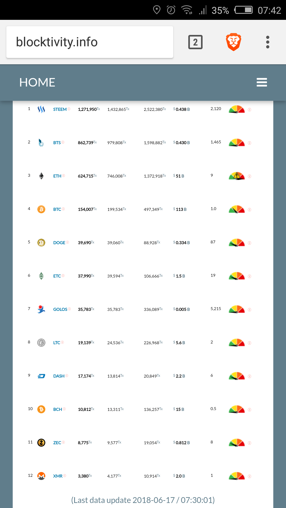 Screenshot_2018-06-17-07-42-54.png