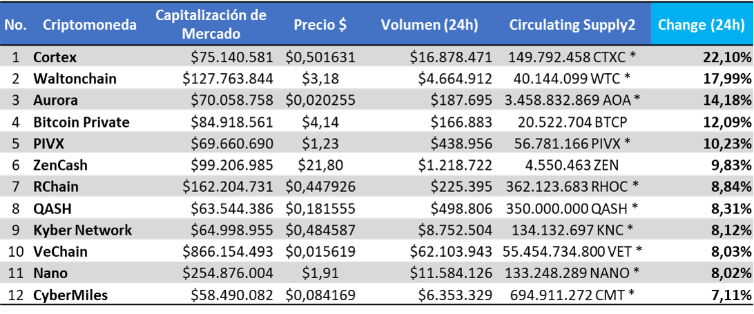 4 variacion.png
