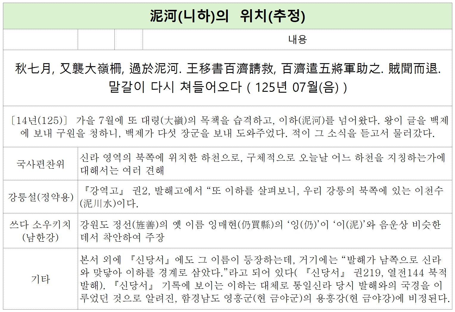 니하1.png