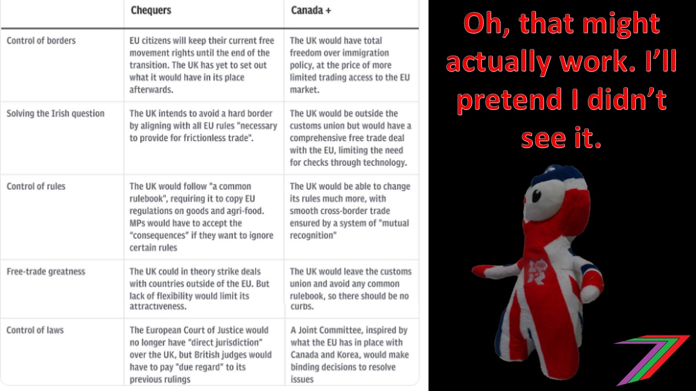 ComparCANADA.jpg