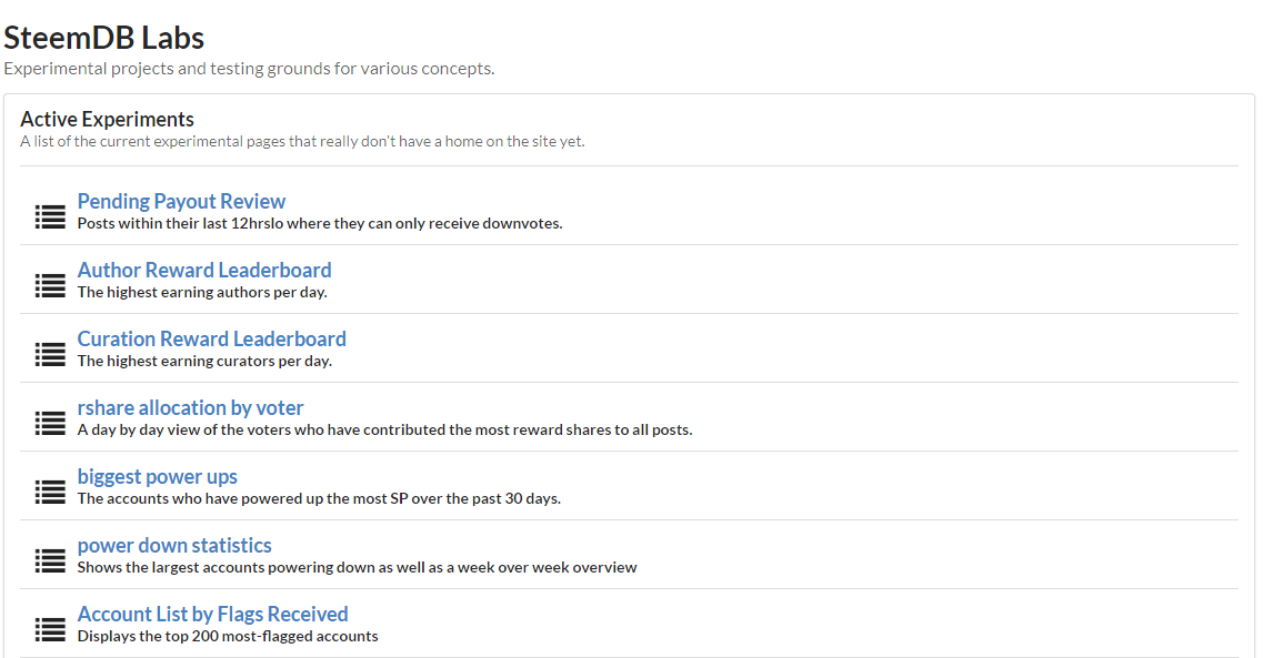 SteemDB Labs.png