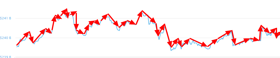 Graph 091119.png