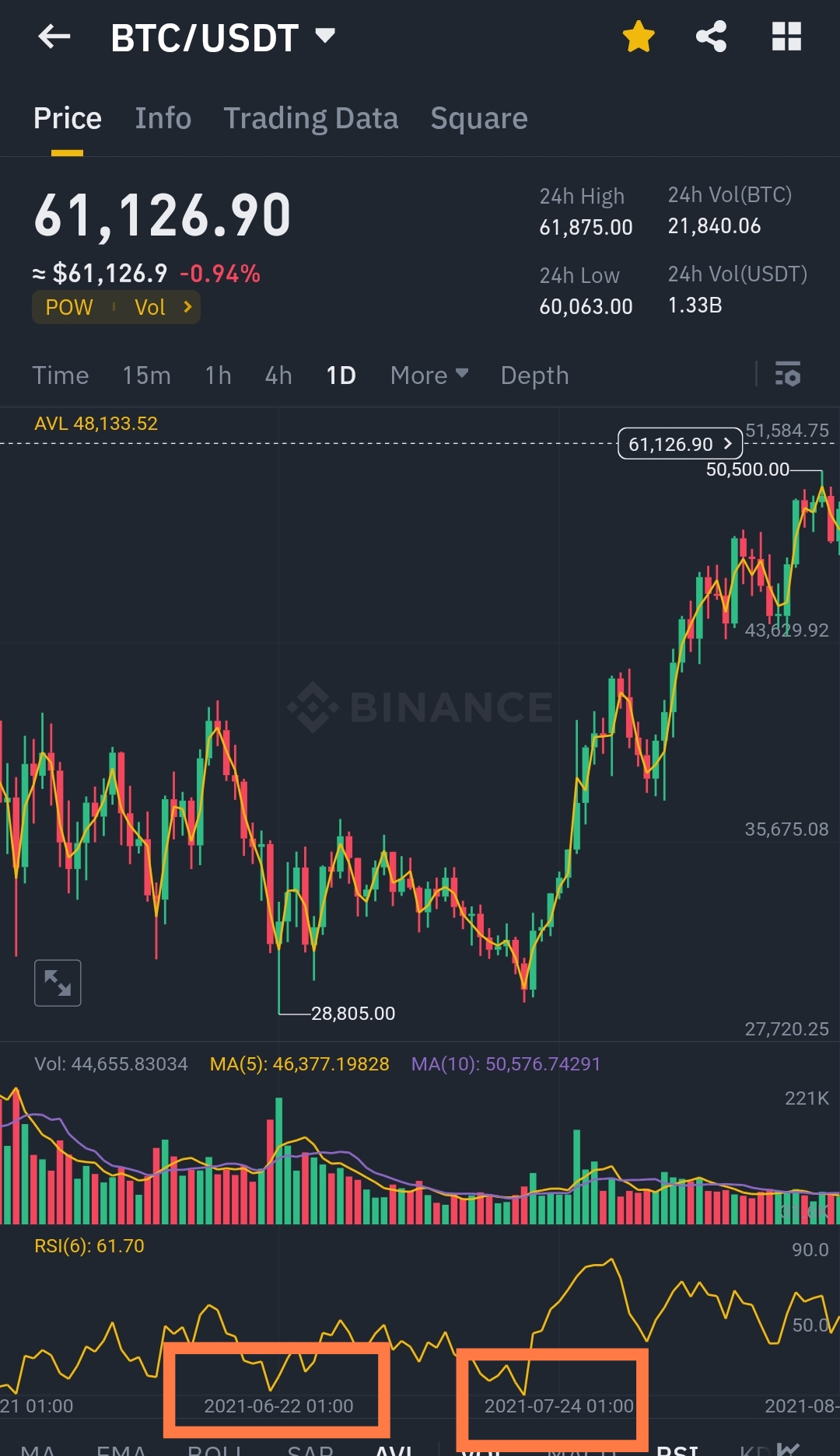 Screenshot_2024-06-29-13-19-51-798_com.binance.dev-edit.jpg