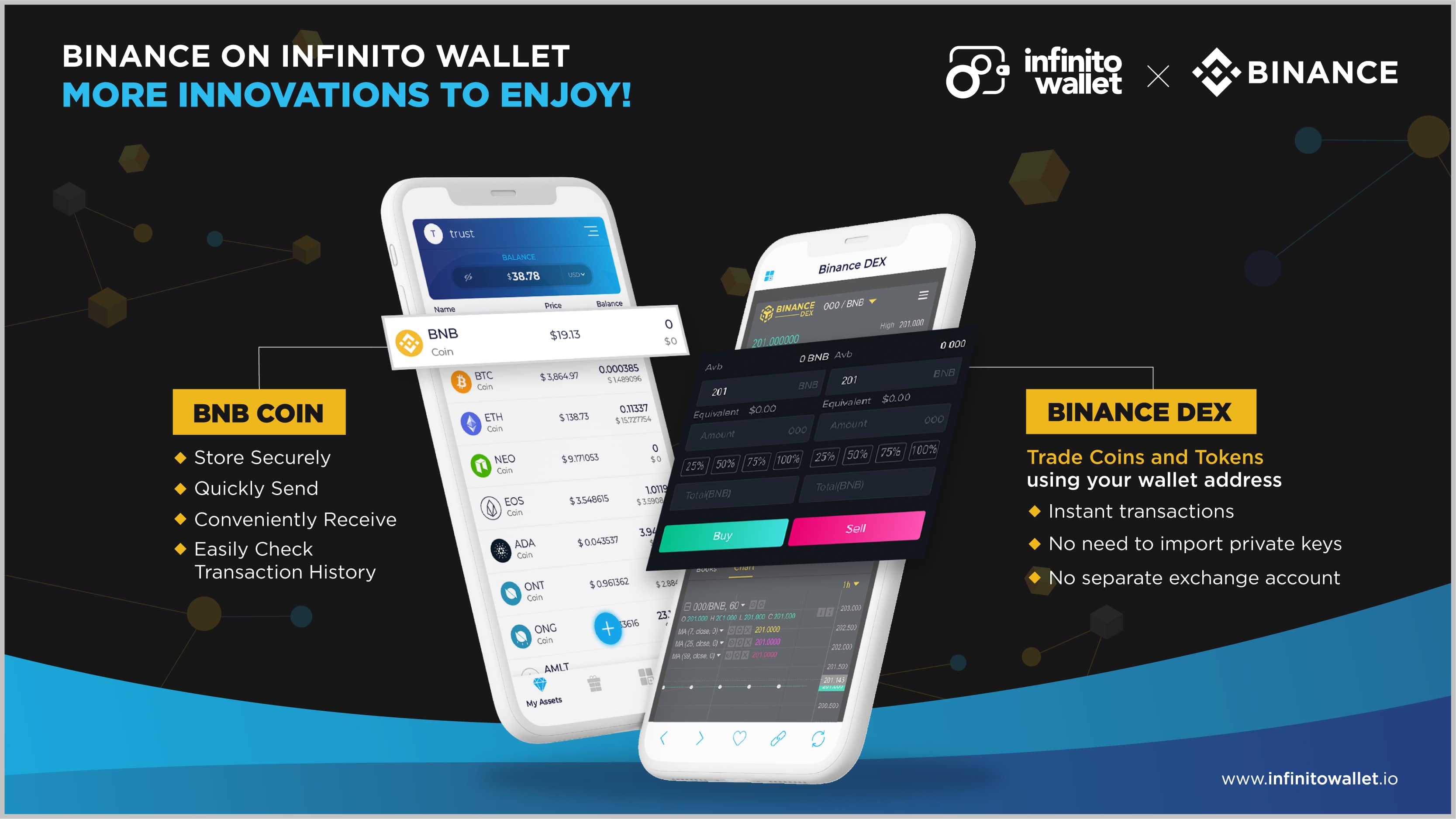 Binance infographic-01-min.jpg