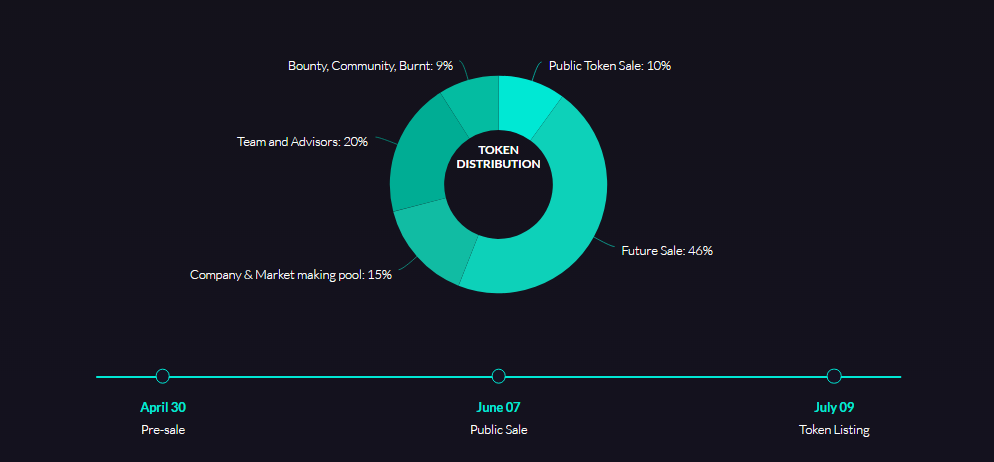 ZEUX ICO DETAIL.png