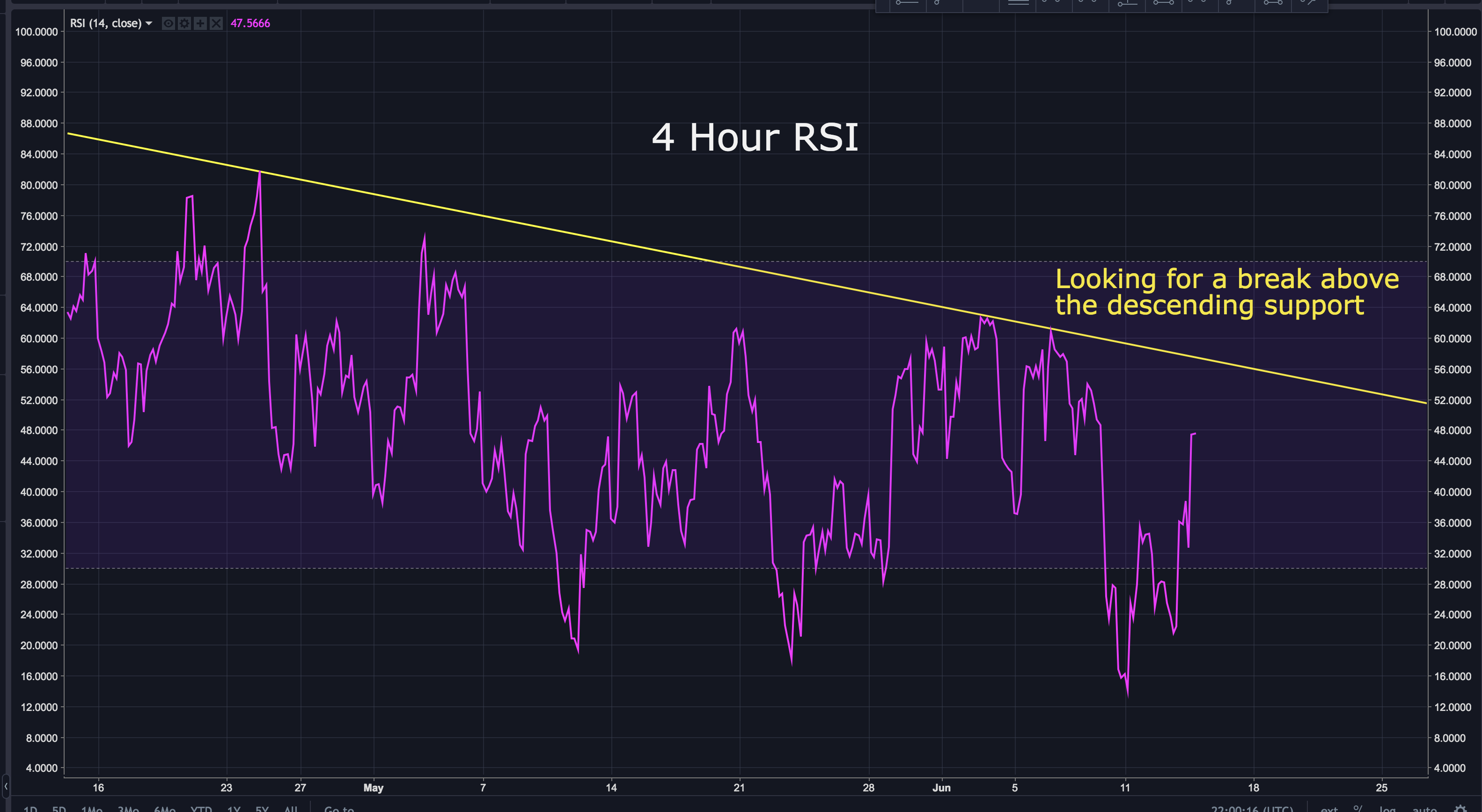 Screen Shot 2018-06-14 at 6.00.12 PM.png