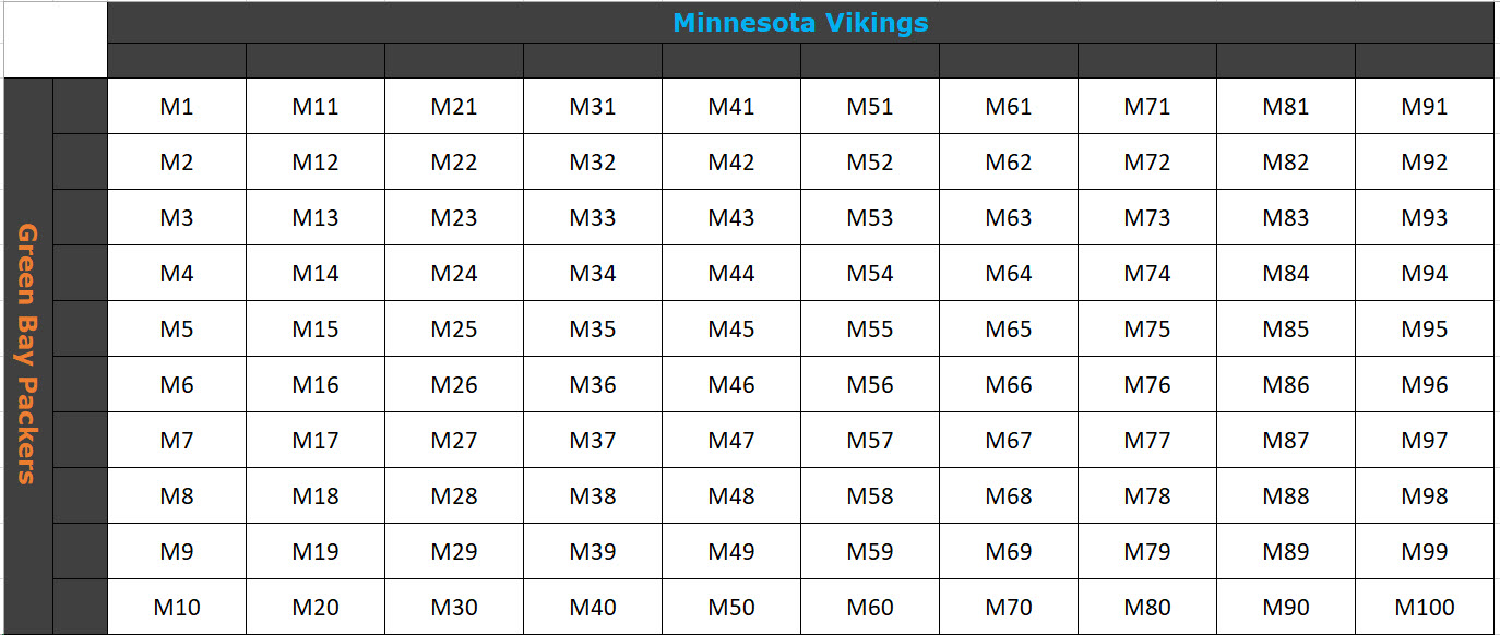 GB vs MIN - BLOCK - 11 25 2018.xlsx.jpg