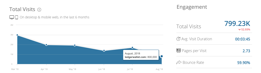 Screen Shot 2018-09-11 at 3.11.48 AM.png