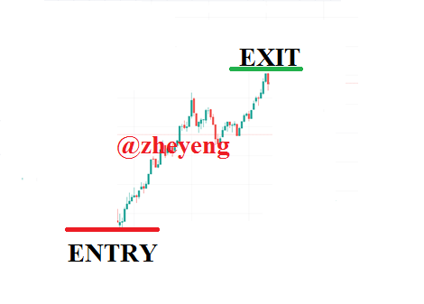 ENTRYEXIT.png