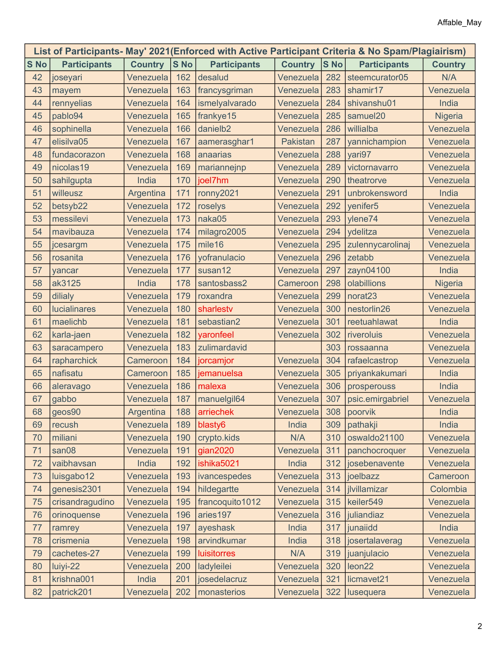Block Reward - Affable_May (2)-2.jpg