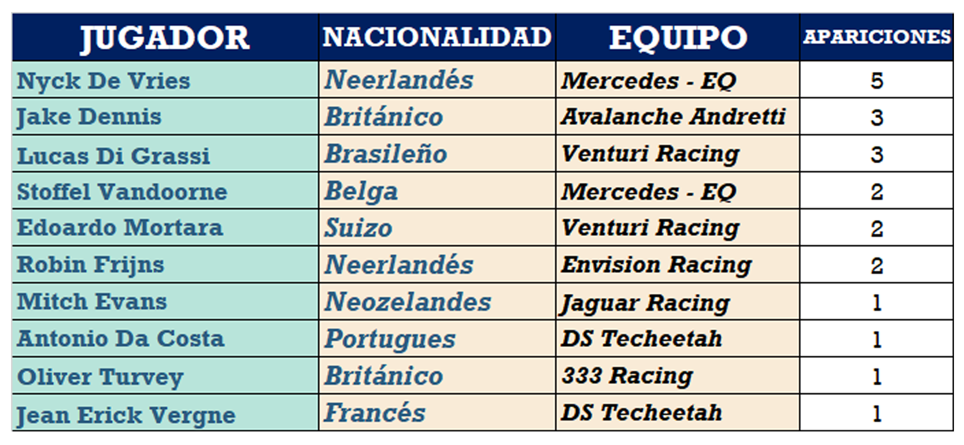 pilotos mexico.png