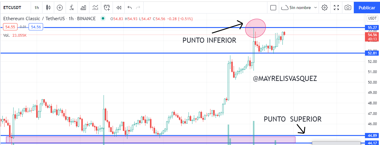 IMAGEN 1 ACCION DE PRECIO.png