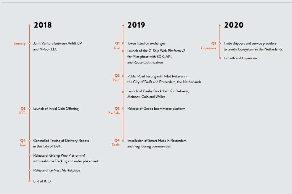 roadmap.jpg