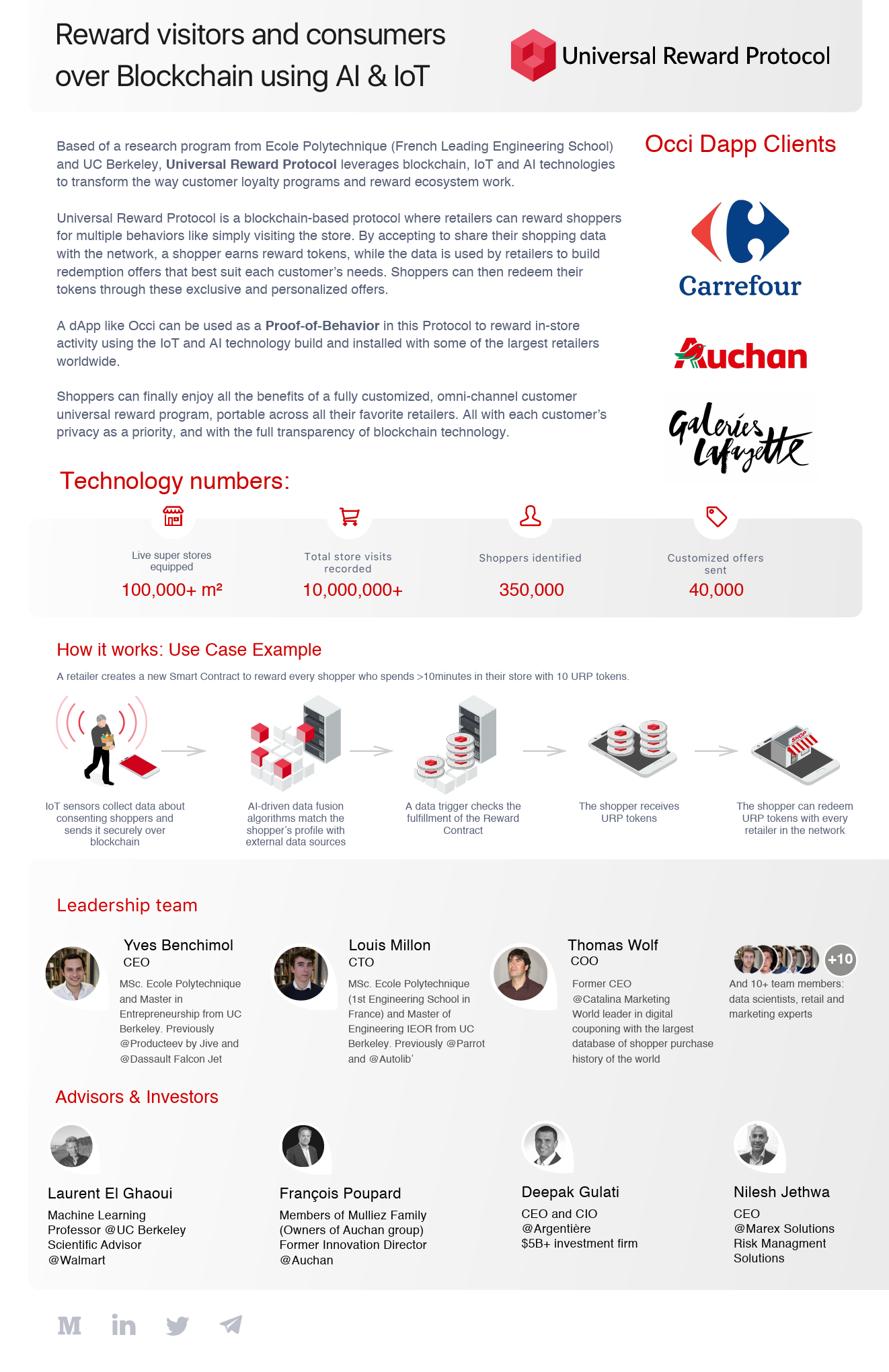 univer team with logoreward.png