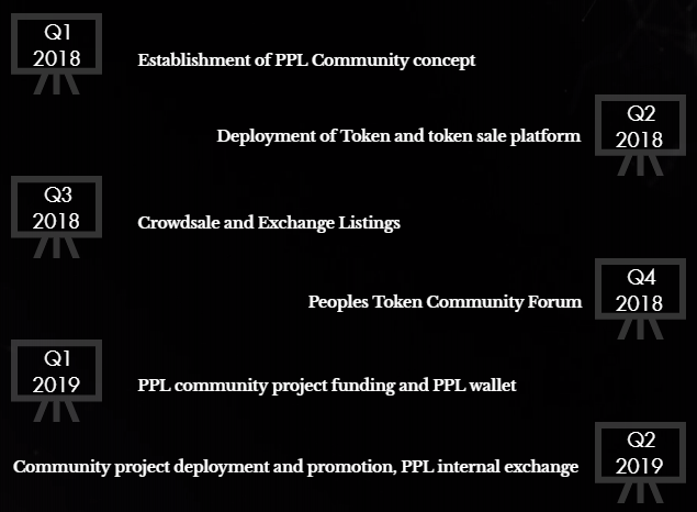 PeopleToken5.png