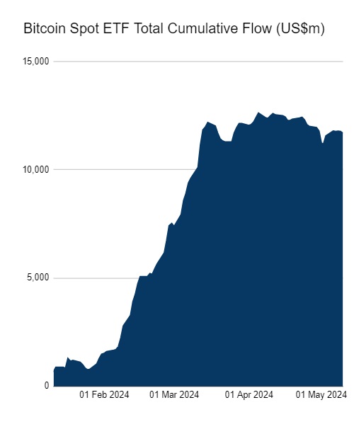 ethereum-fall-in-may-2.jpg