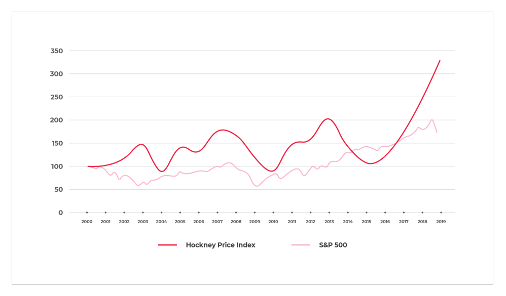 graph.png