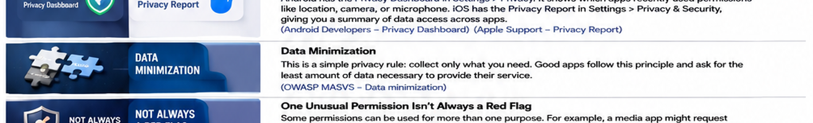 13_Privacy_Dashboards_and_Data_Minimization.png