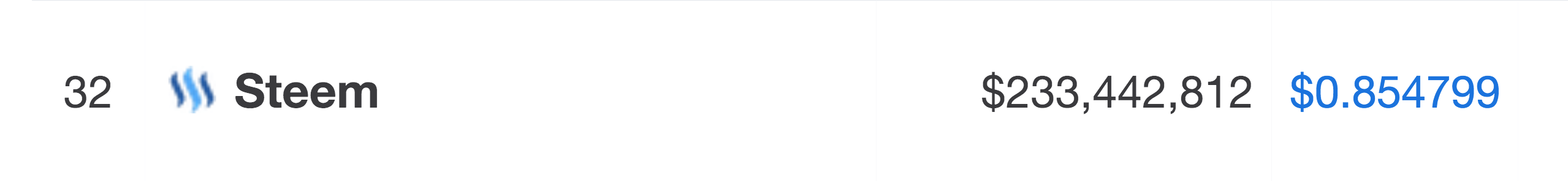 Screen Shot 2018-08-14 at 7.43.46 PM.png