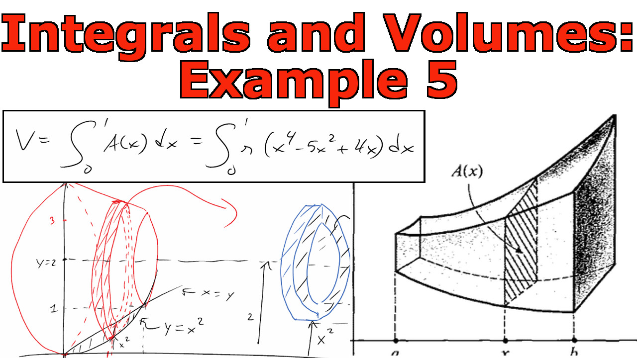 Integrals and Volumes Example 5.jpeg