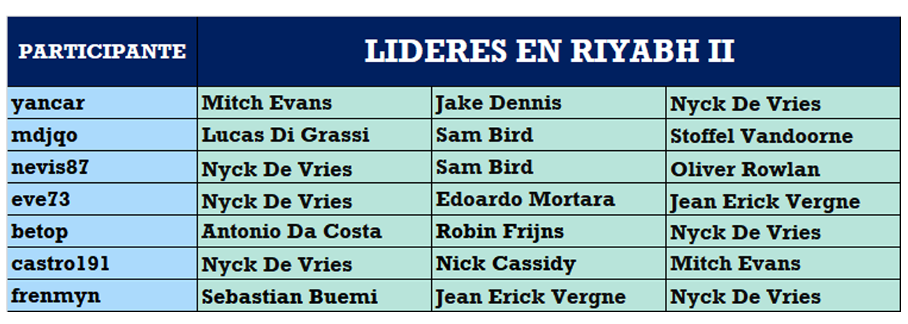 lideres riparrti.png