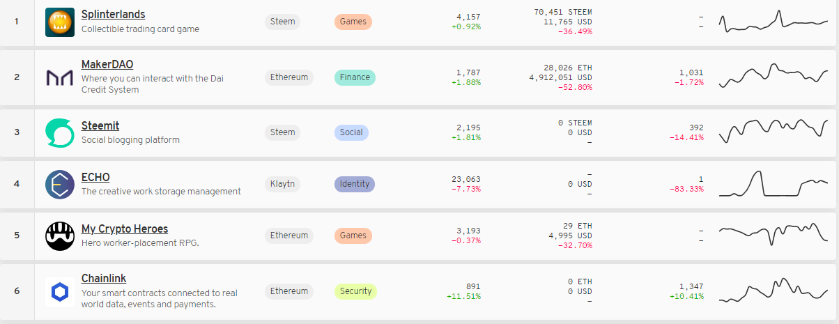 dapps.png