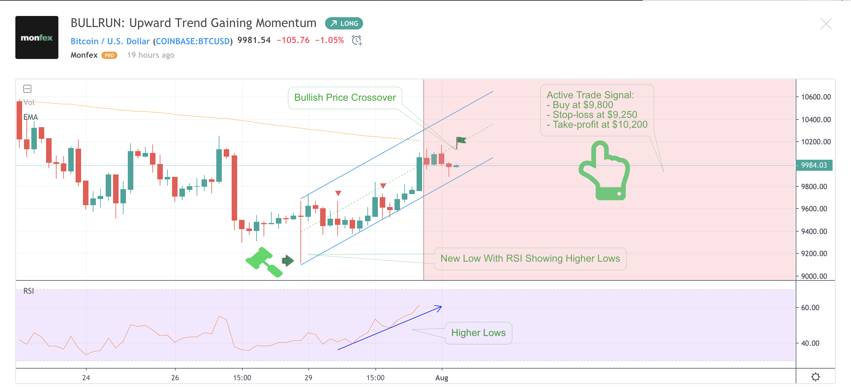 Screen Shot 2019-08-01 at 11.55.51 AM.png