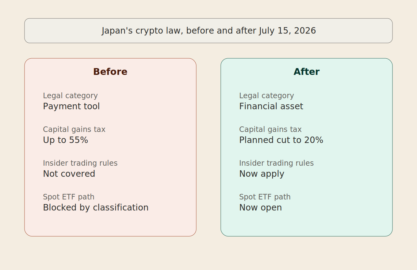 japan_crypto_diagram.png