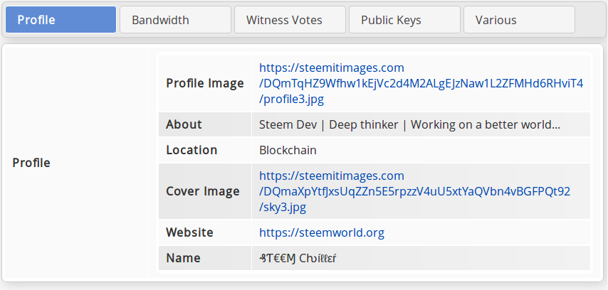 steemworld-account-profile.png